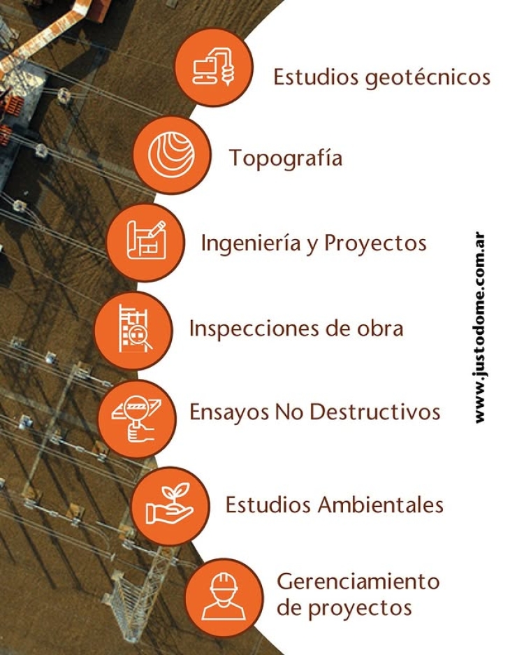 7 Pilares, 1 Socio de Ingenier&iacute;a Integral. 